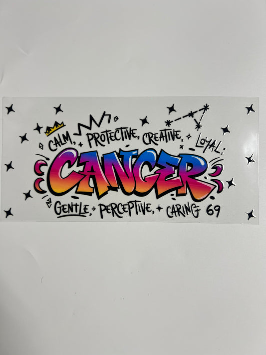 2247-Cancer