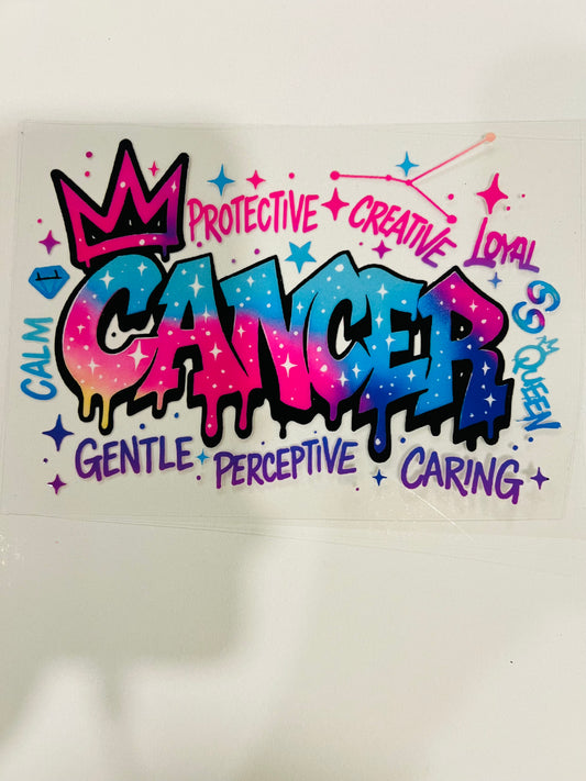 2688-Cancer